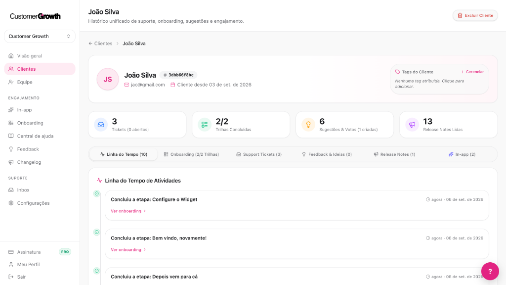 Customer Growth Dashboard Interface